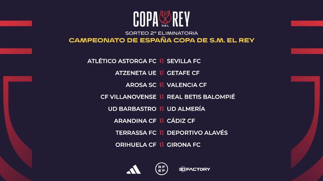 大连的积极 大连的积极